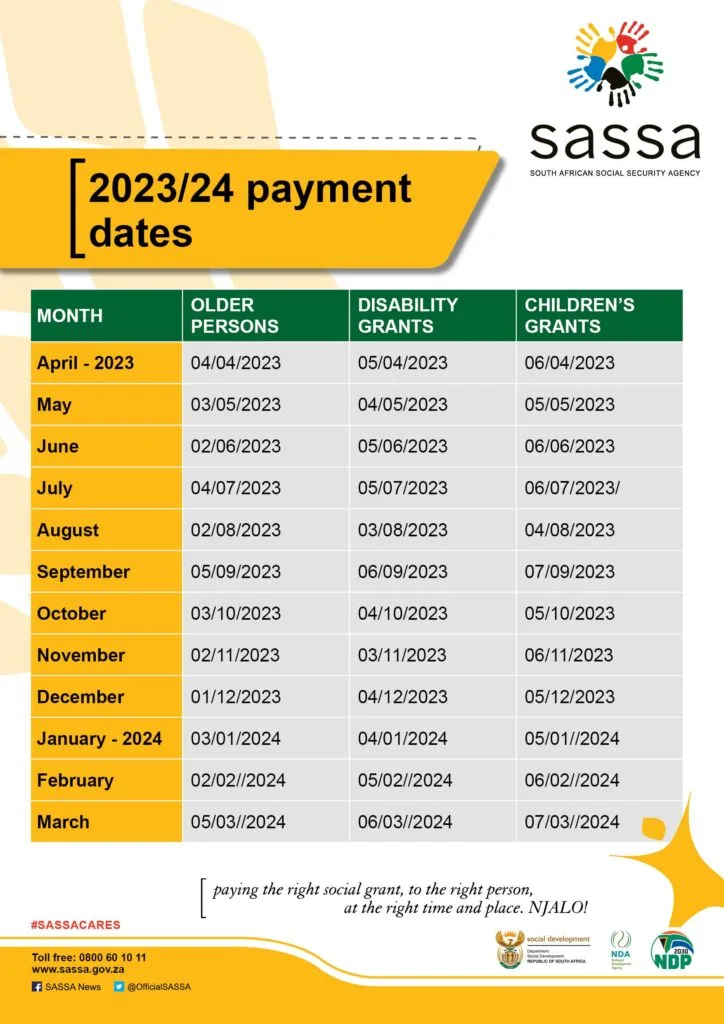SASSA Grant Payment Dates 2024